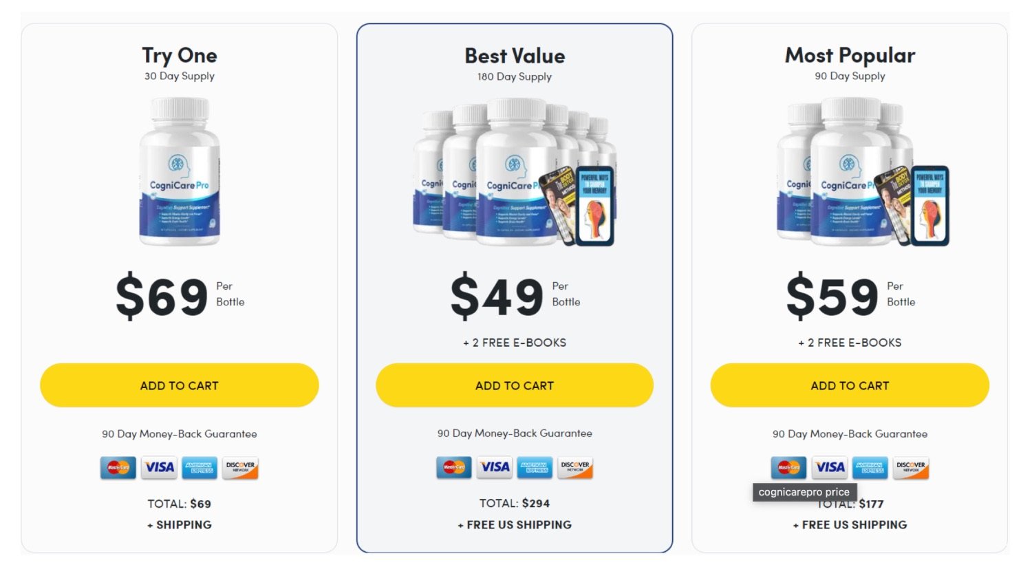 CogniCare Spacialpricer 